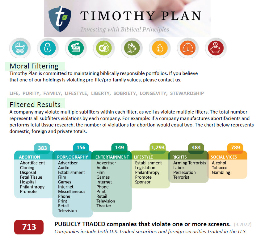 Dividend Investing in Health Care Stocks and ETFs – Know Your Flocks ...