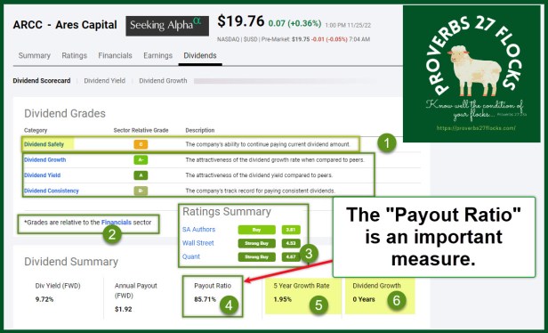 Secrets of Income Growth Success PART 4 – Know Your Flocks & Herds