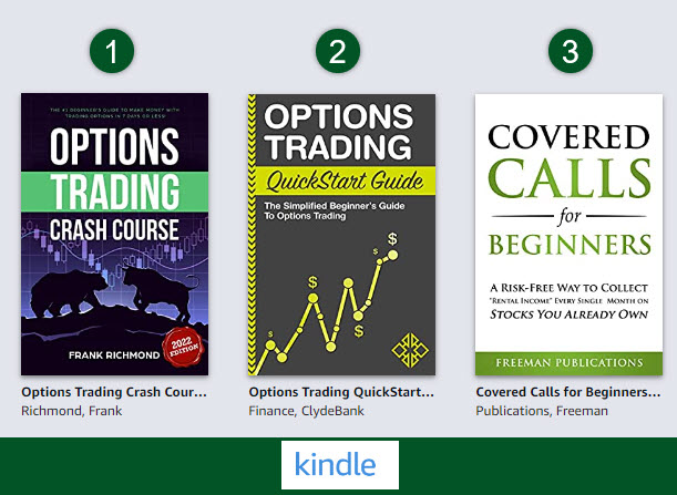 Options Trading: A Recipe Book with Ingredients Part 5 – Know Your ...