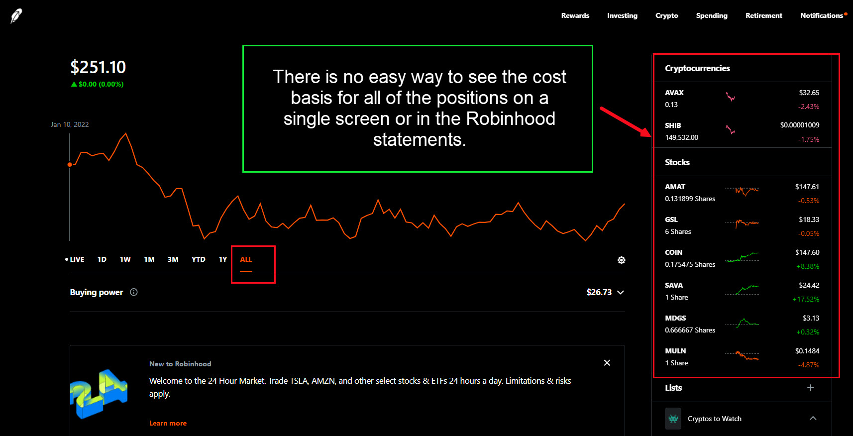 Robinhood and Blog Images – Know Your Flocks & Herds