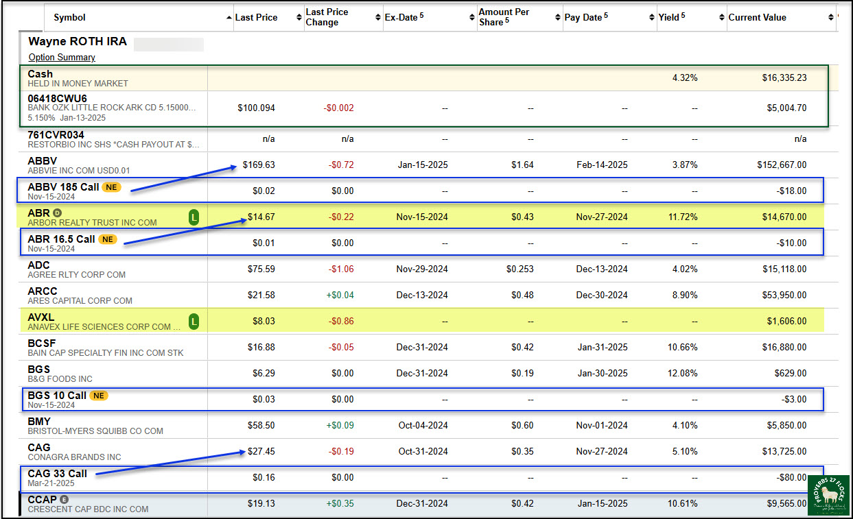 The Right Tools for Monitoring Your Positions – Know Your Flocks & Herds